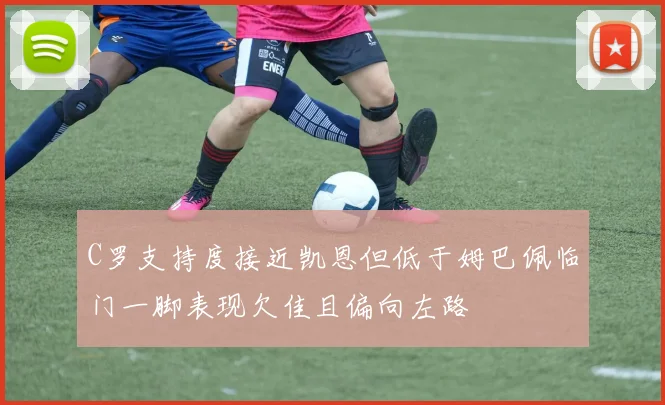 C罗支持度接近凯恩但低于姆巴佩临门一脚表现欠佳且偏向左路